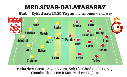 Derbide 15 bin bilete 100 bin taraftarın ilgi göstermesi bekleniyor